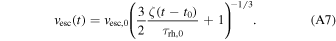 Equation (A7)
