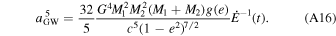 Equation (A16)