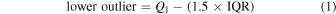 Equation (1)