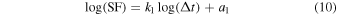 Equation (10)