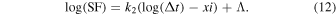 Equation (12)