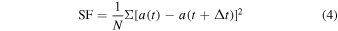 Equation (4)
