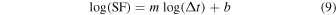Equation (9)