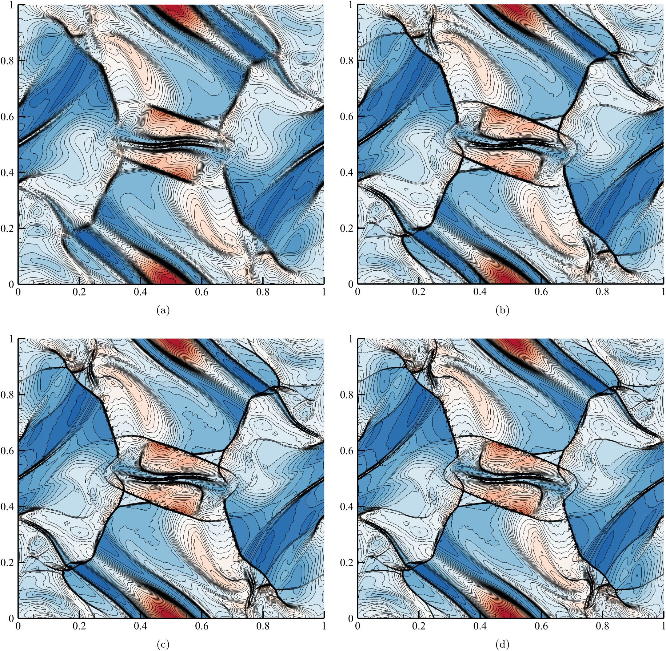 An Arbitrarily High-order Spectral Difference Method with Divergence ...