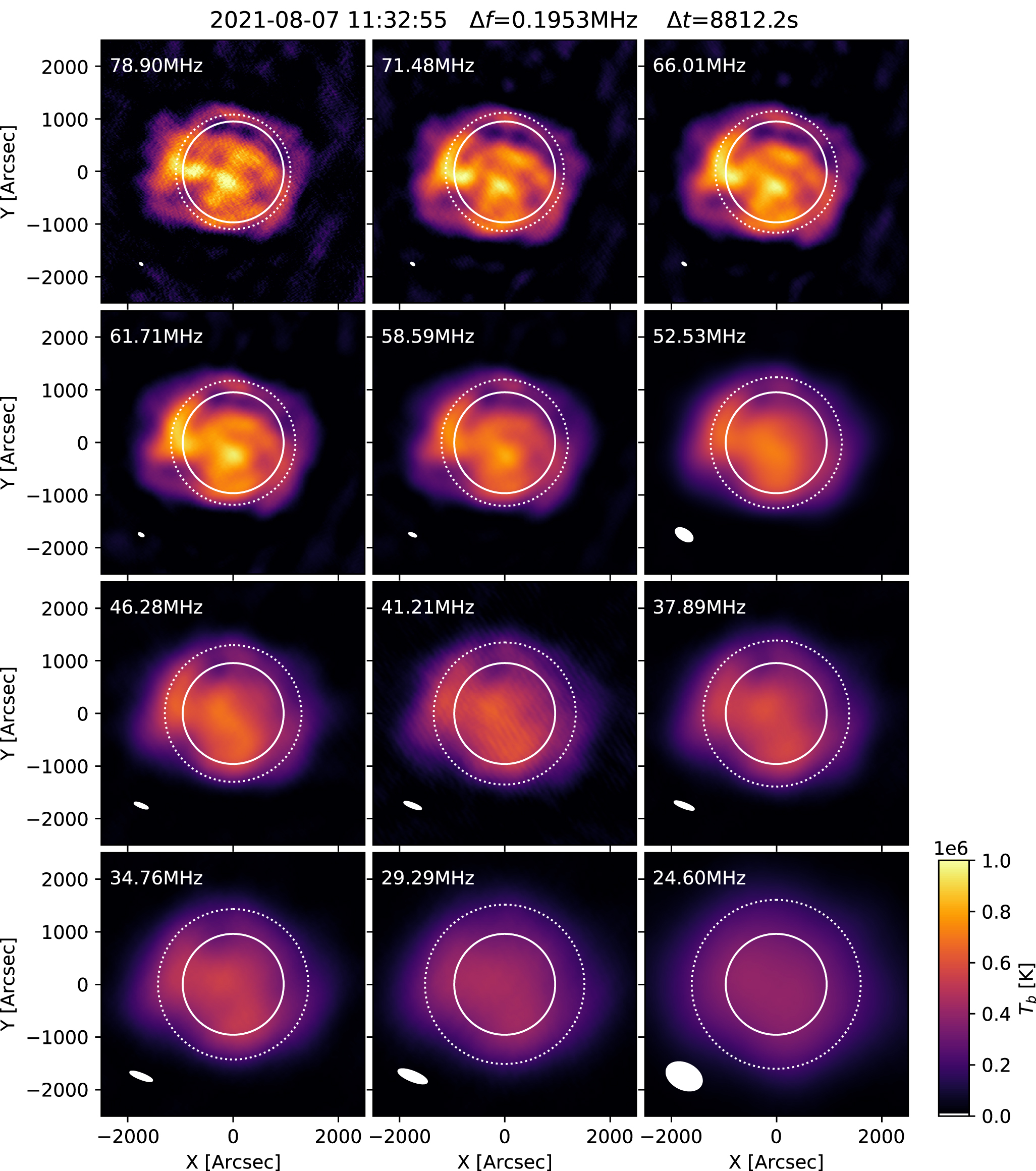 Imaging of the Quiet Sun in the Frequency Range of 20–80 MHz