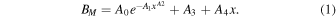 Equation (1)