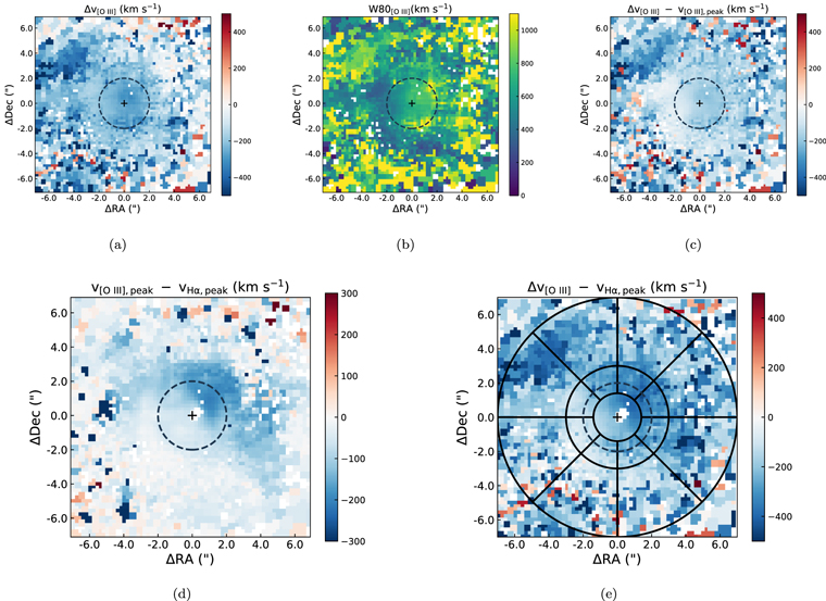 Figure 10. Refer to the following caption and surrounding text.