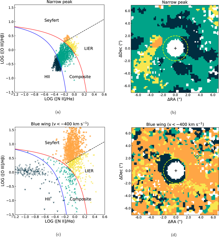 Figure 12. Refer to the following caption and surrounding text.