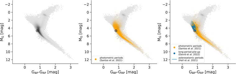 Figure 12. Refer to the following caption and surrounding text.