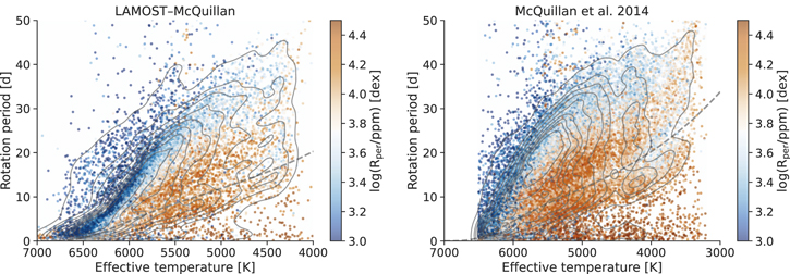 Figure 16. Refer to the following caption and surrounding text.