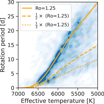 Figure 21. Refer to the following caption and surrounding text.