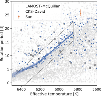Figure 4. Refer to the following caption and surrounding text.