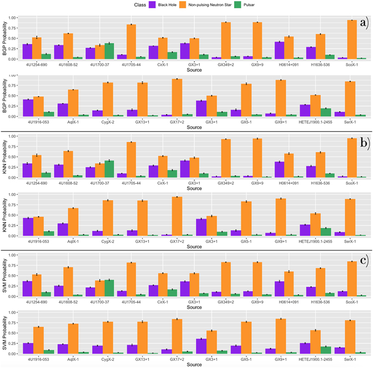 Figure 11. Refer to the following caption and surrounding text.