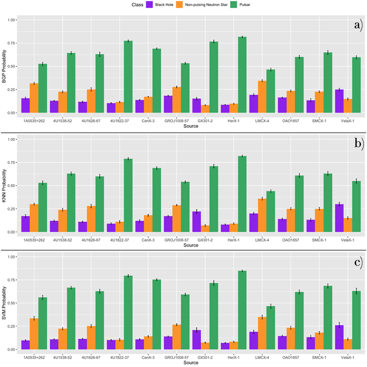 Figure 12. Refer to the following caption and surrounding text.