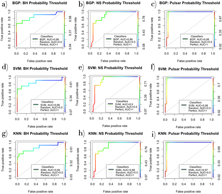 Figure A1. Refer to the following caption and surrounding text.