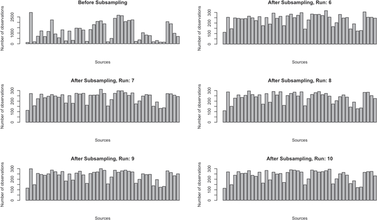 Figure A2. Refer to the following caption and surrounding text.