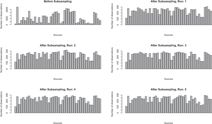 Figure 5. Refer to the following caption and surrounding text.