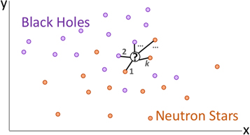Figure 6. Refer to the following caption and surrounding text.