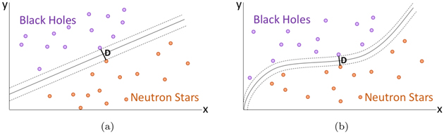 Figure 7. Refer to the following caption and surrounding text.