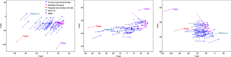 Figure 10. Refer to the following caption and surrounding text.
