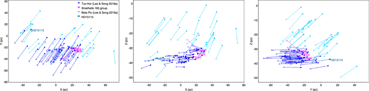 Figure 11. Refer to the following caption and surrounding text.