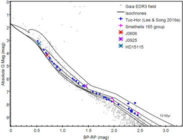 Figure 12. Refer to the following caption and surrounding text.