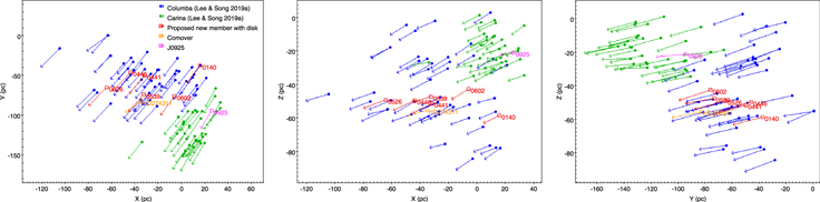 Figure 13. Refer to the following caption and surrounding text.