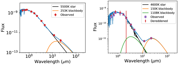 Figure 15. Refer to the following caption and surrounding text.