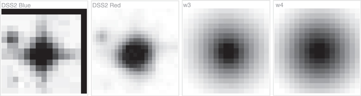 Figure 16. Refer to the following caption and surrounding text.
