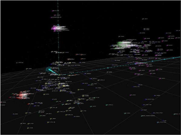 Figure 1. Refer to the following caption and surrounding text.