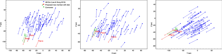 Figure 2. Refer to the following caption and surrounding text.