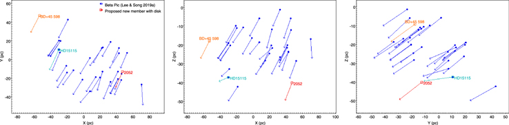 Figure 4. Refer to the following caption and surrounding text.