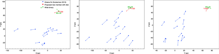 Figure 6. Refer to the following caption and surrounding text.