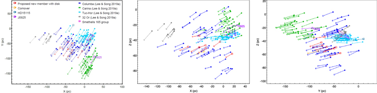 Figure 8. Refer to the following caption and surrounding text.