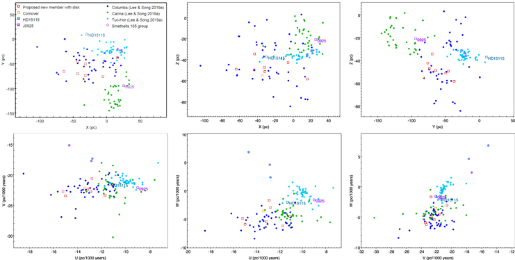 Figure 9. Refer to the following caption and surrounding text.