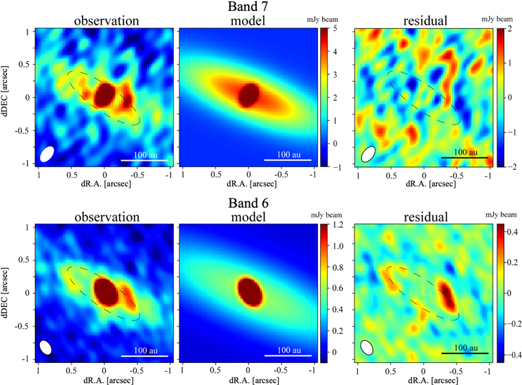 Figure 3. Refer to the following caption and surrounding text.