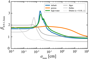 Figure 5. Refer to the following caption and surrounding text.