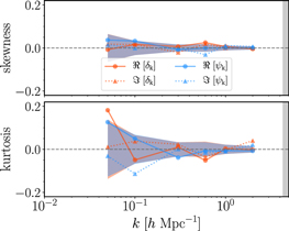 Figure 2. Refer to the following caption and surrounding text.