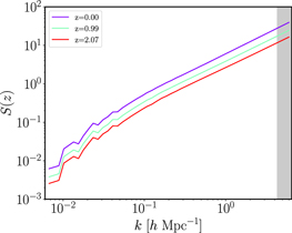 Figure 5. Refer to the following caption and surrounding text.