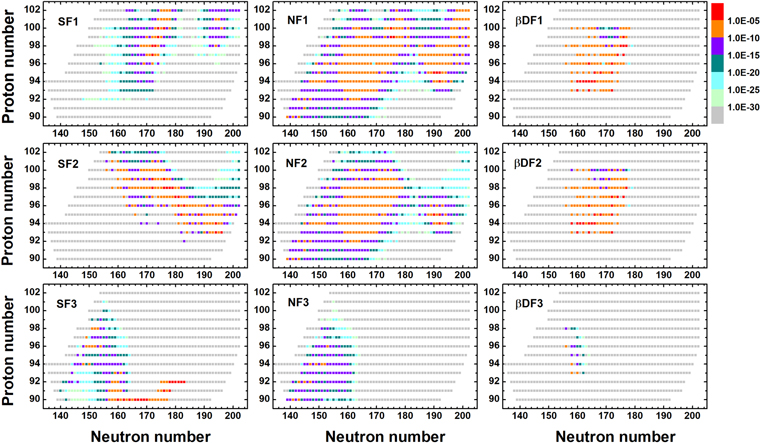 Figure 4. Refer to the following caption and surrounding text.