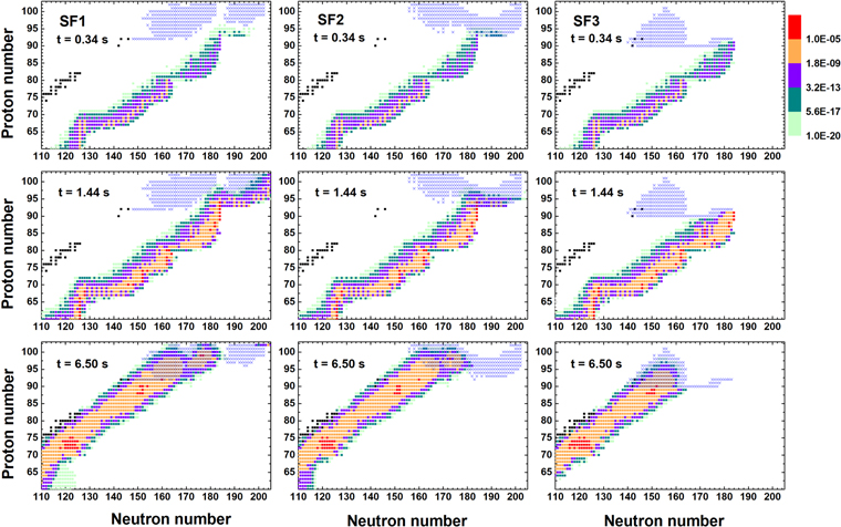 Figure 5. Refer to the following caption and surrounding text.