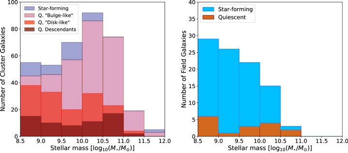 Figure 12. Refer to the following caption and surrounding text.