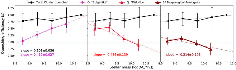 Figure 14. Refer to the following caption and surrounding text.