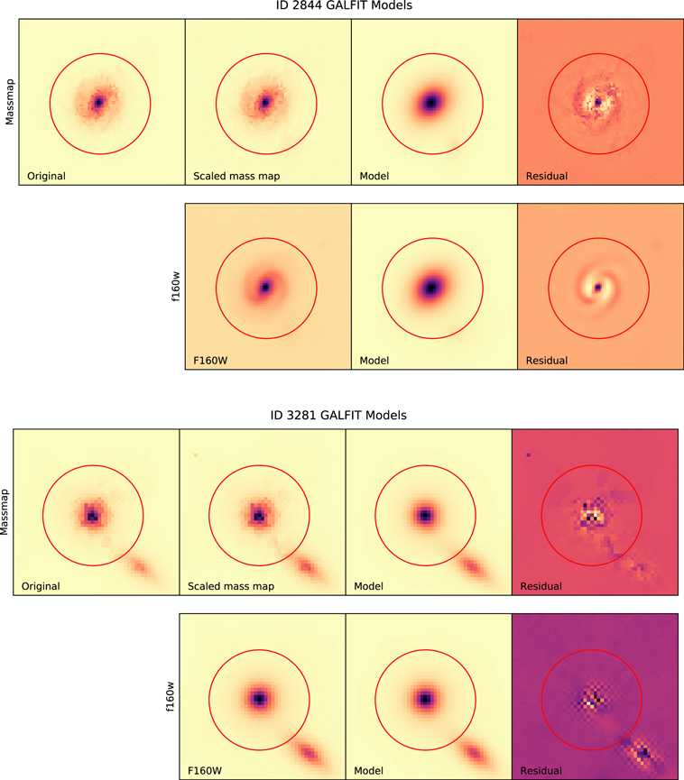 Figure 8. Refer to the following caption and surrounding text.