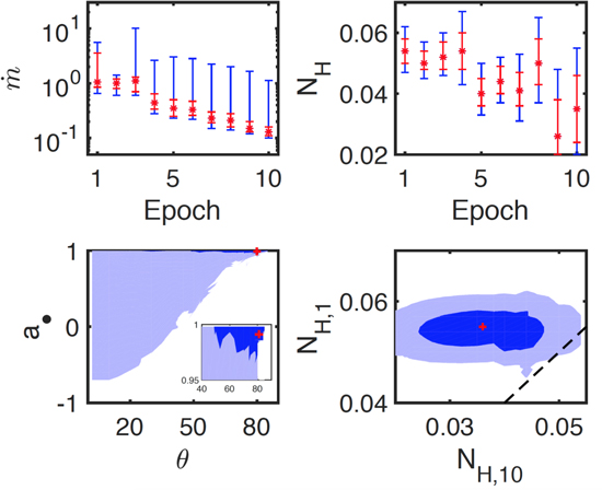 Figure 3. Refer to the following caption and surrounding text.