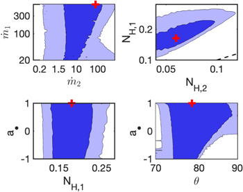 Figure 5. Refer to the following caption and surrounding text.