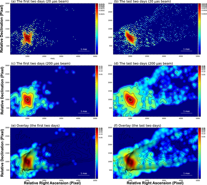 Figure 10. Refer to the following caption and surrounding text.
