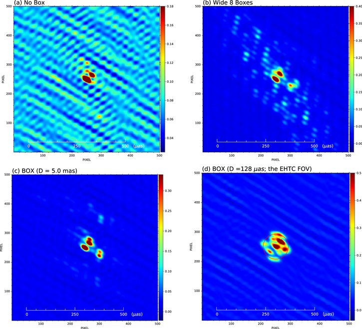 Figure 12. Refer to the following caption and surrounding text.