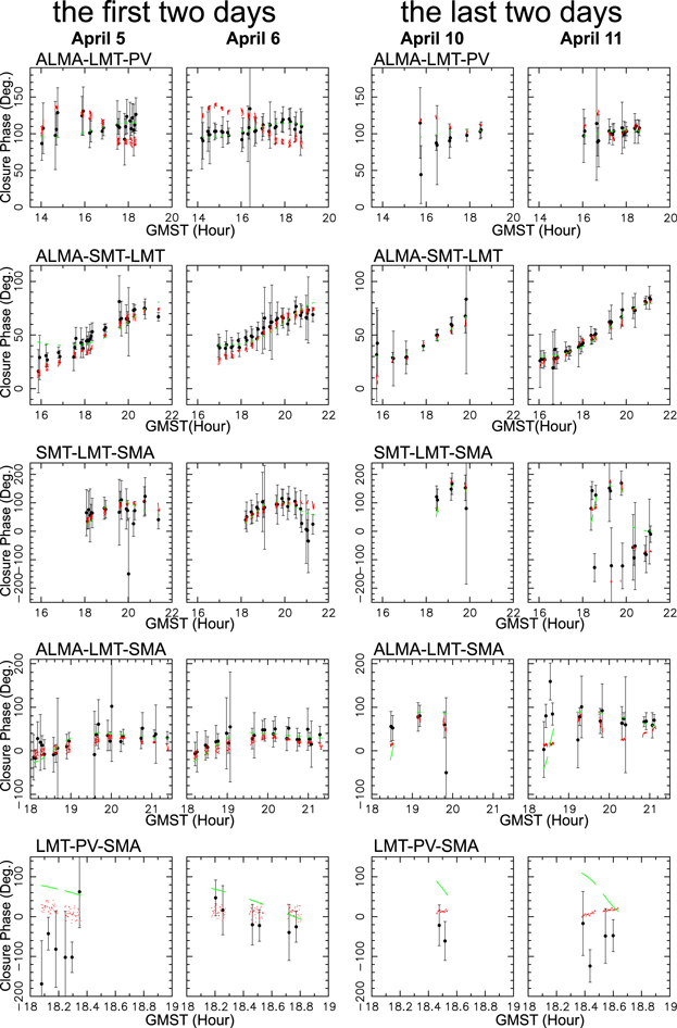 Figure 16. Refer to the following caption and surrounding text.