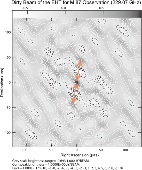 Figure 19. Refer to the following caption and surrounding text.